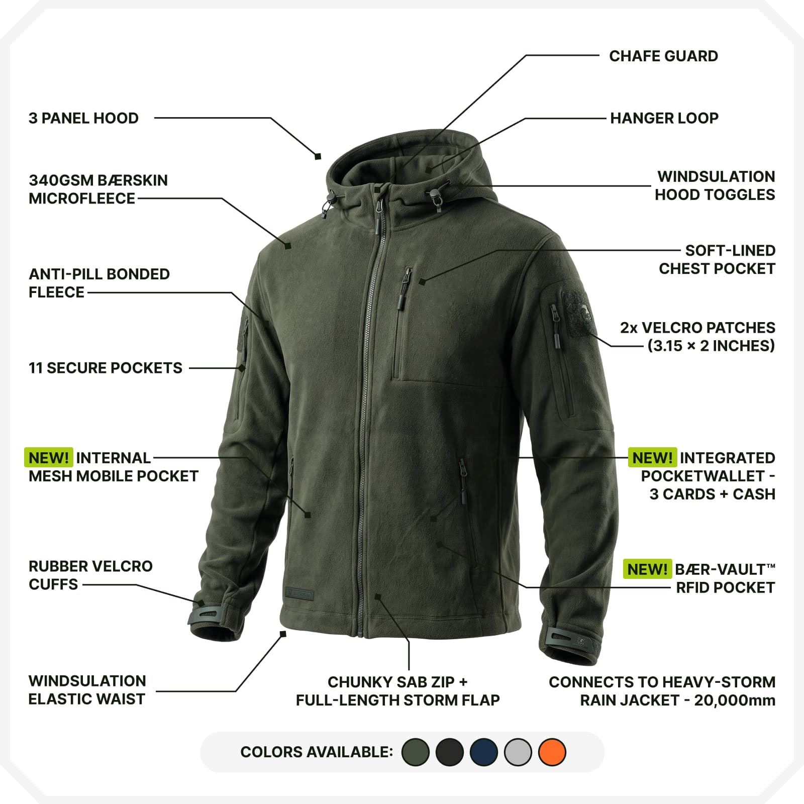 Olive green hooded fleece jacket with labeled features: 11 pockets, Velcro patches, storm flap zip; 5 colors available
